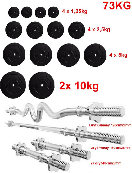 Training barbell Magnus Classic 73kg 29mm